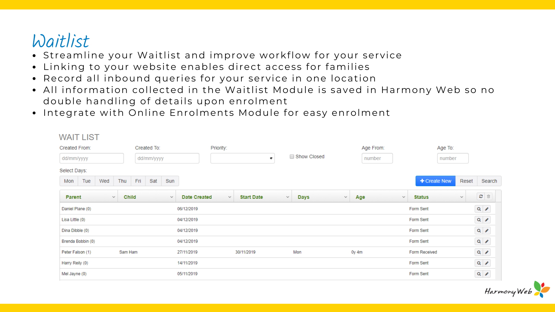 Waitlist management made easy